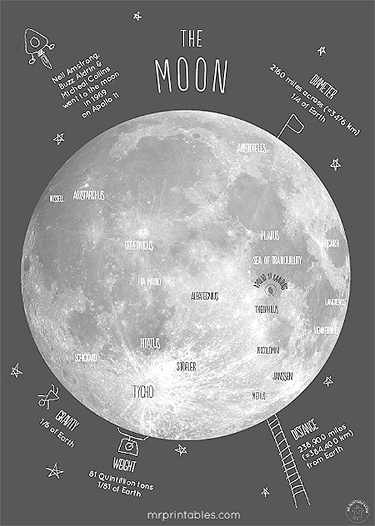 mrprintables-map-of-the-moon-printable-poster