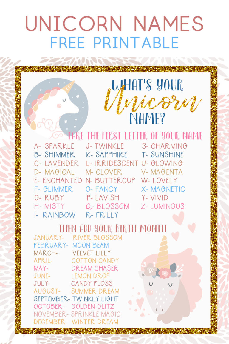 Unicorn Names {Free Unicorn Names for Your Unicorn Party}