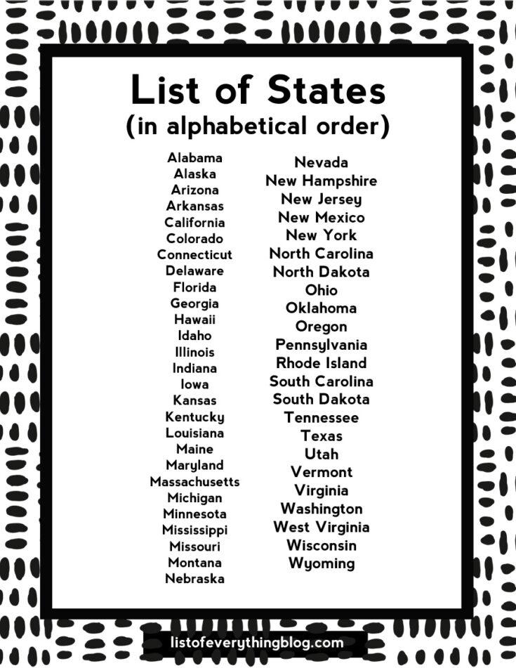 Alphabetical List Of The States