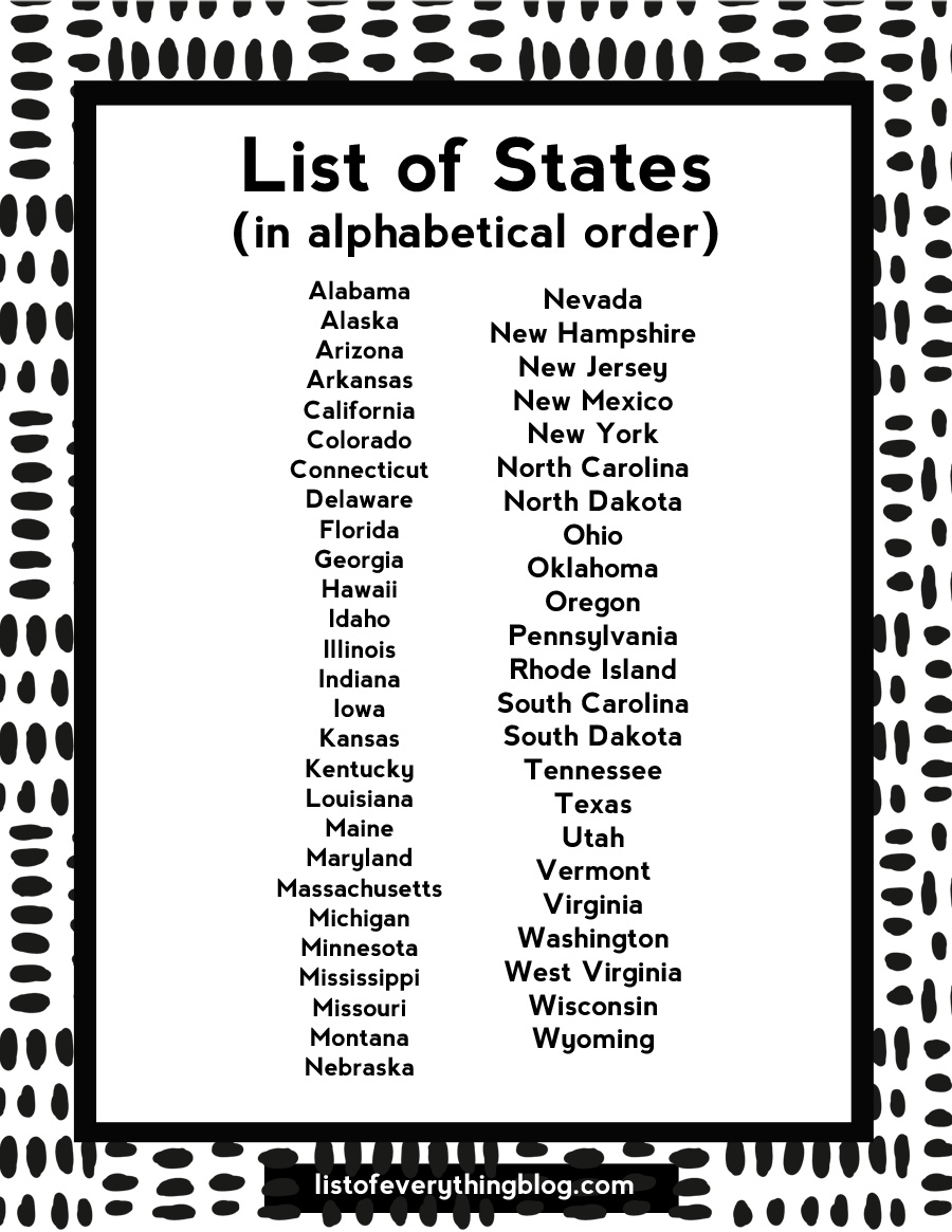 list of states in abc order