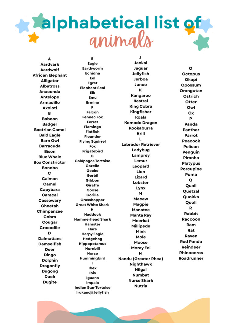 Alphabetical List of Animals - A to Z Animal List