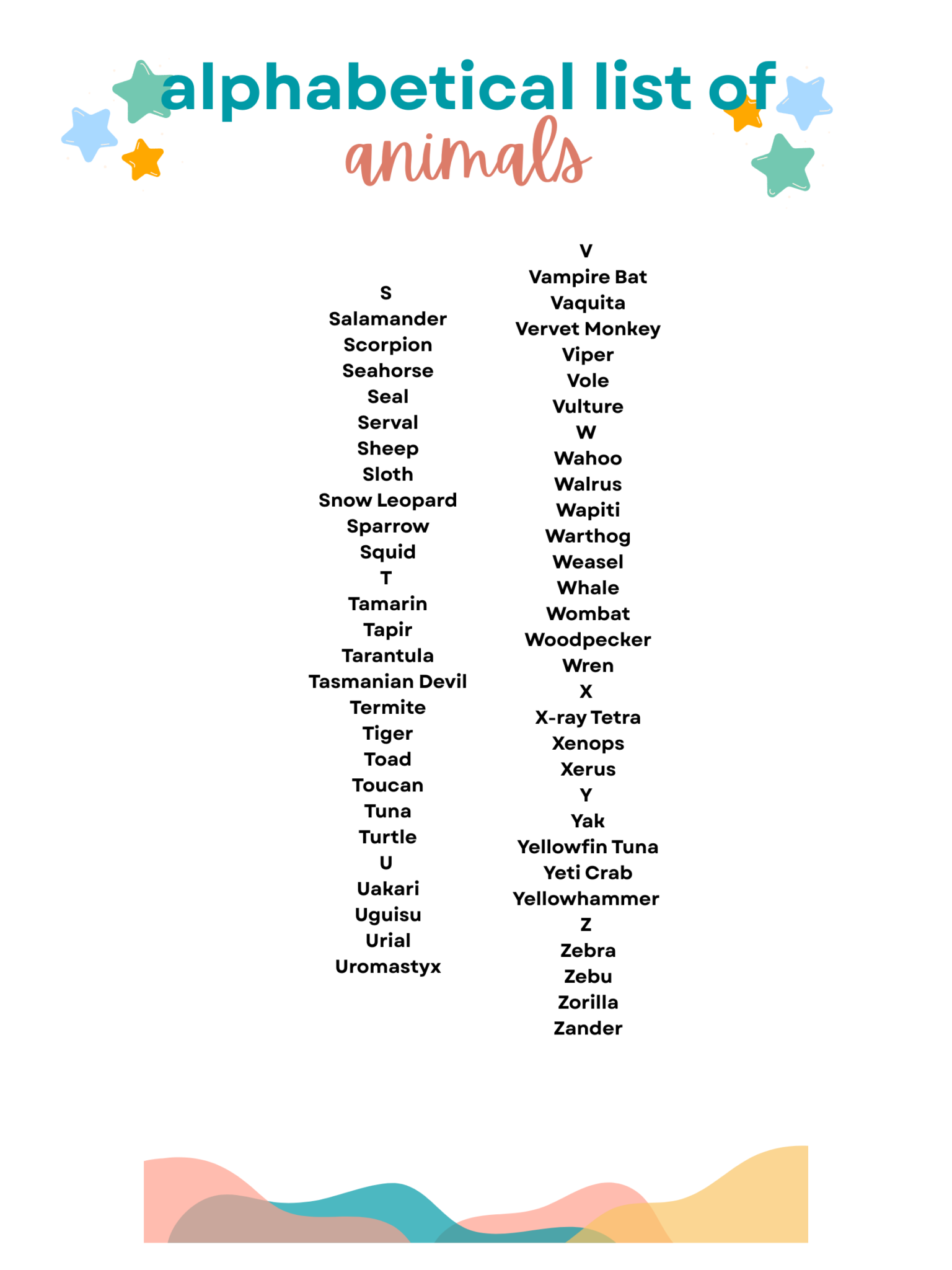 Alphabetical List of Animals - A to Z Animal List