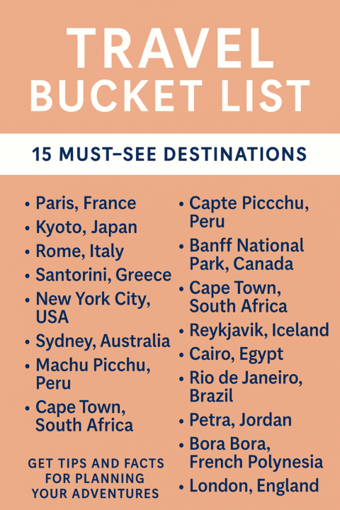 travel bucket list